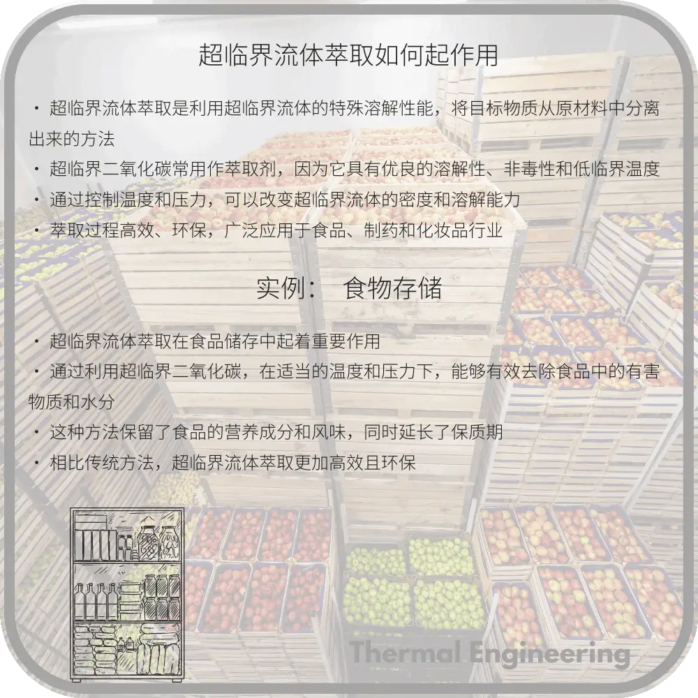 超临界流体萃取如何起作用