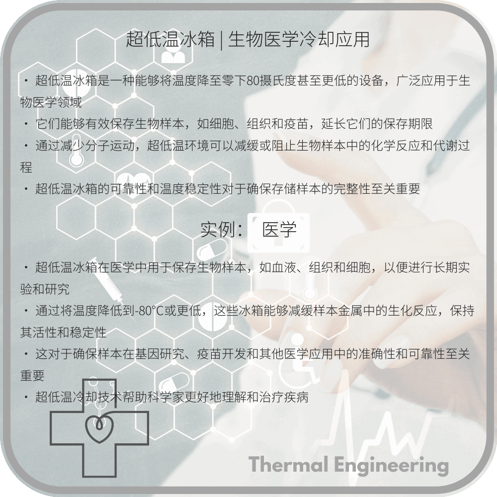超低温冰箱 | 生物医学冷却应用