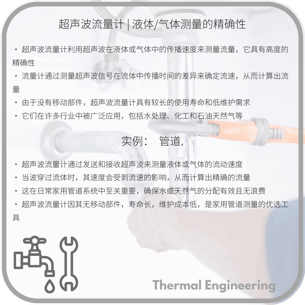 超声波流量计 | 液体/气体测量的精确性