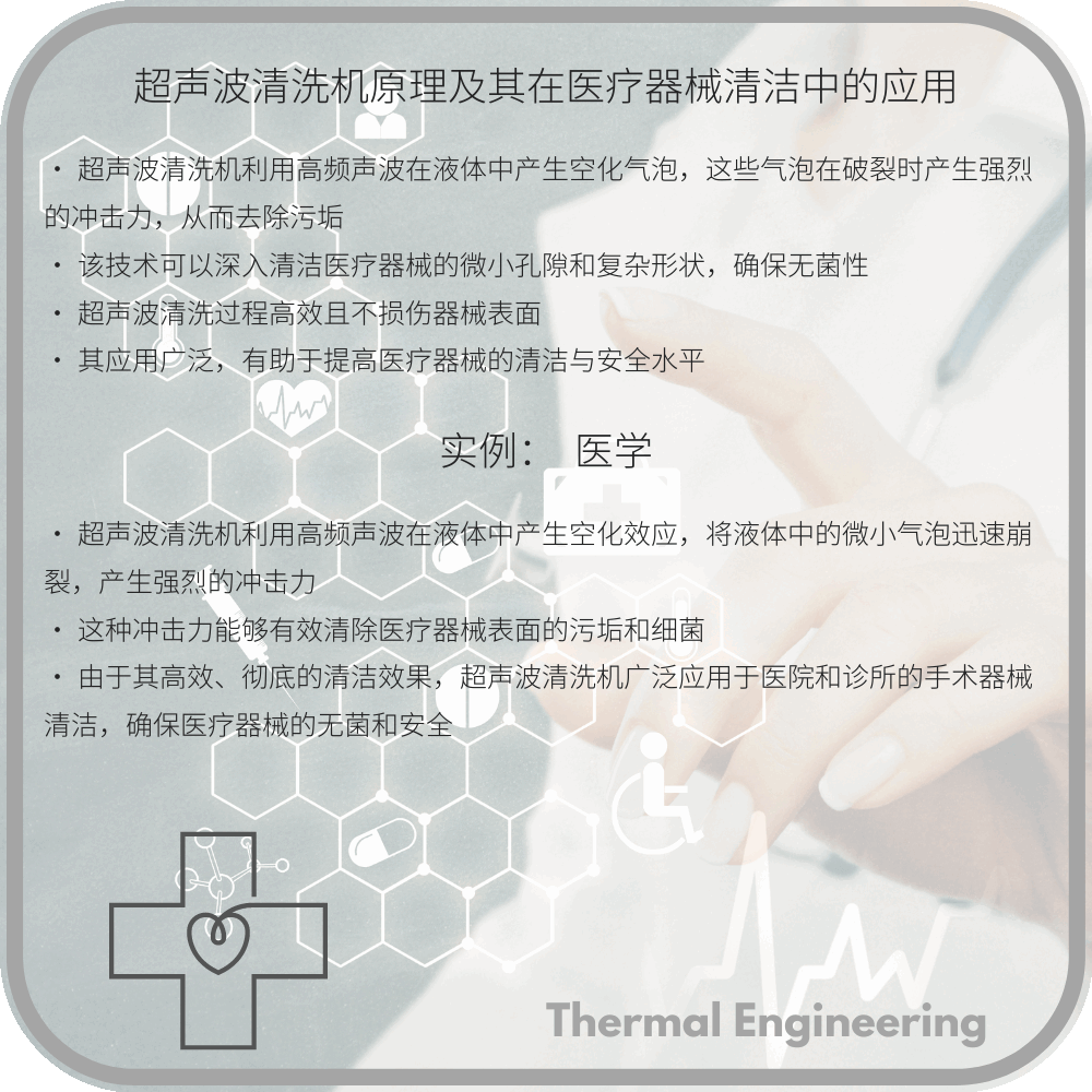 超声波清洗机原理及其在医疗器械清洁中的应用
