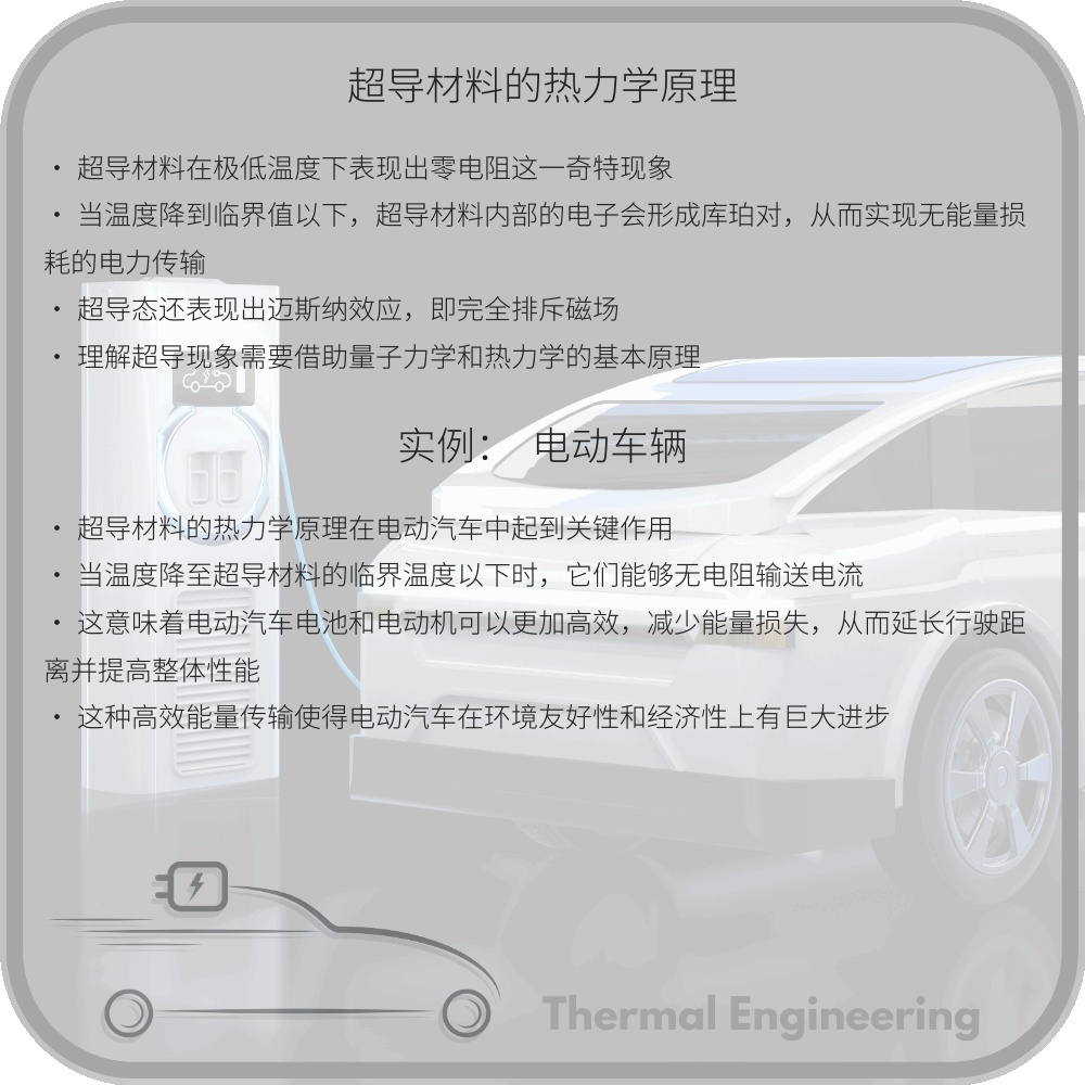 超导材料的热力学原理