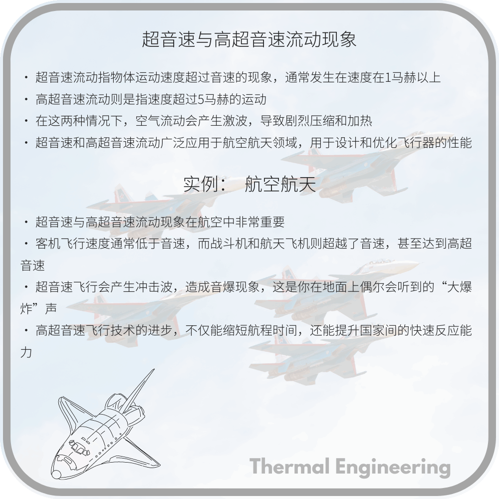 超音速与高超音速流动现象