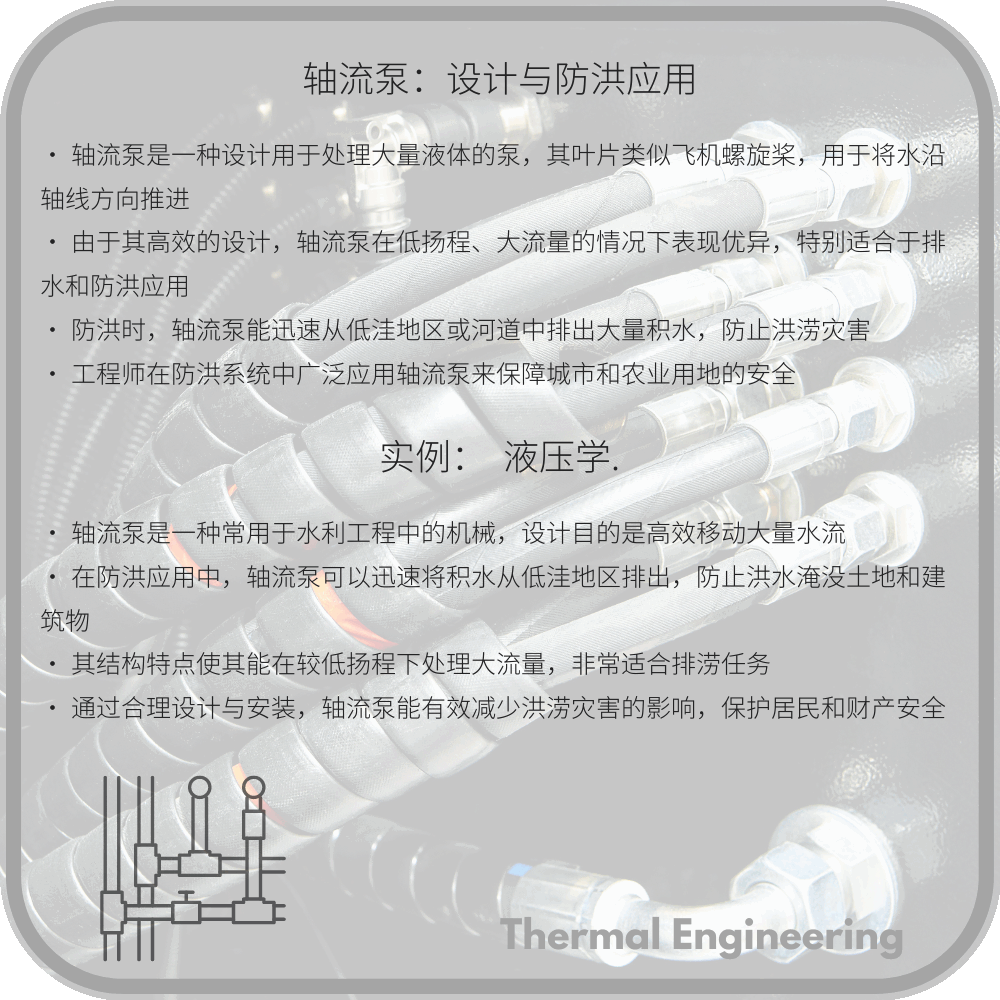 轴流泵:设计与防洪应用