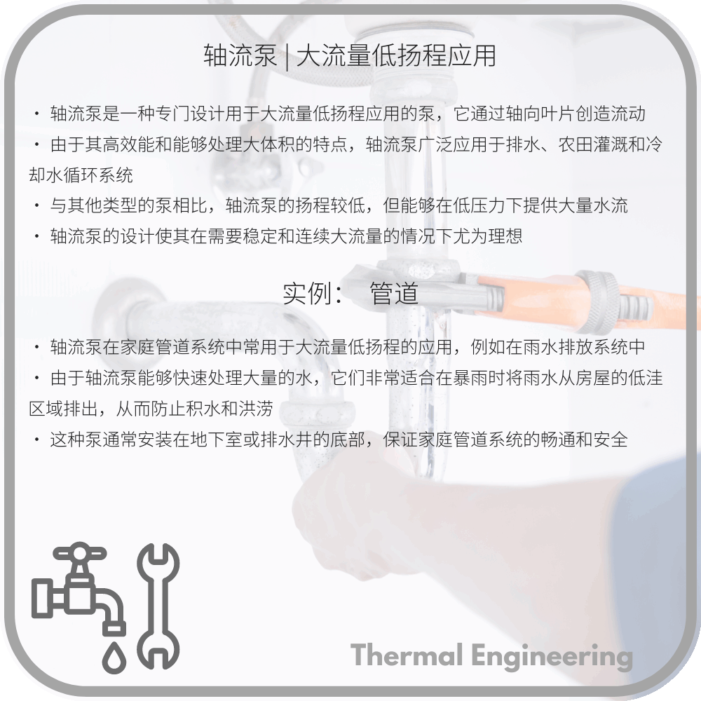 轴流泵 | 大流量低扬程应用