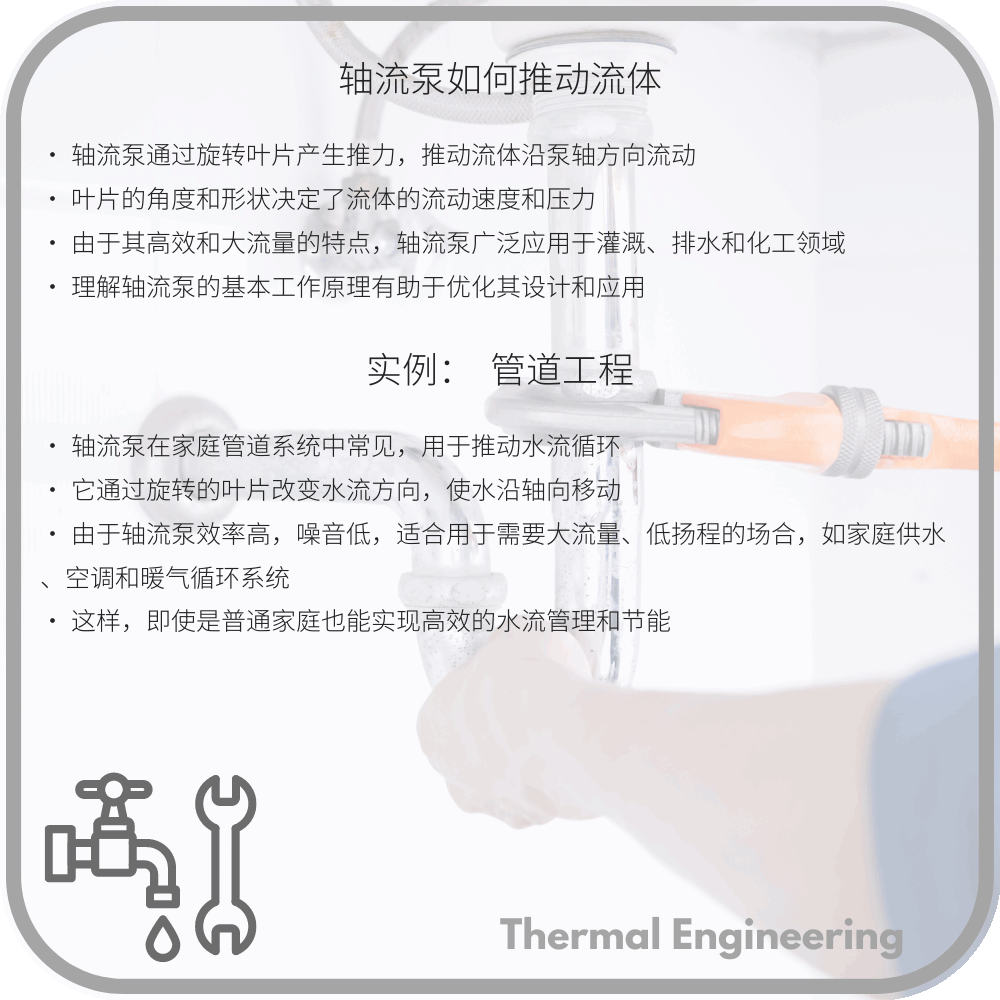 轴流泵如何推动流体