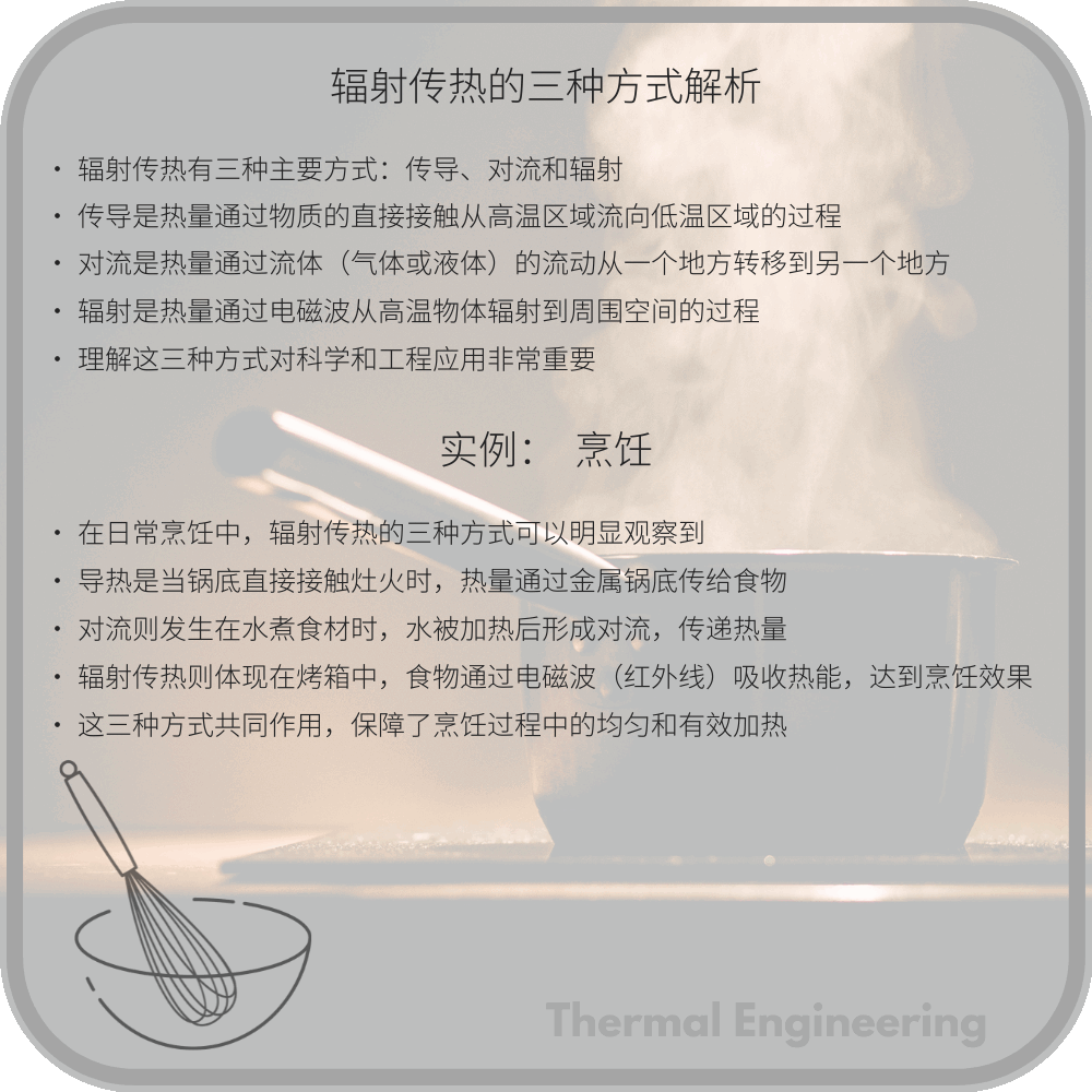 辐射传热的三种方式解析