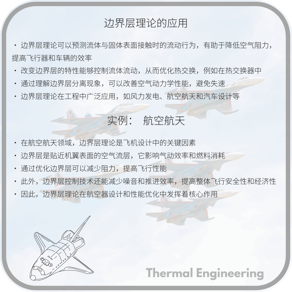 边界层理论的应用