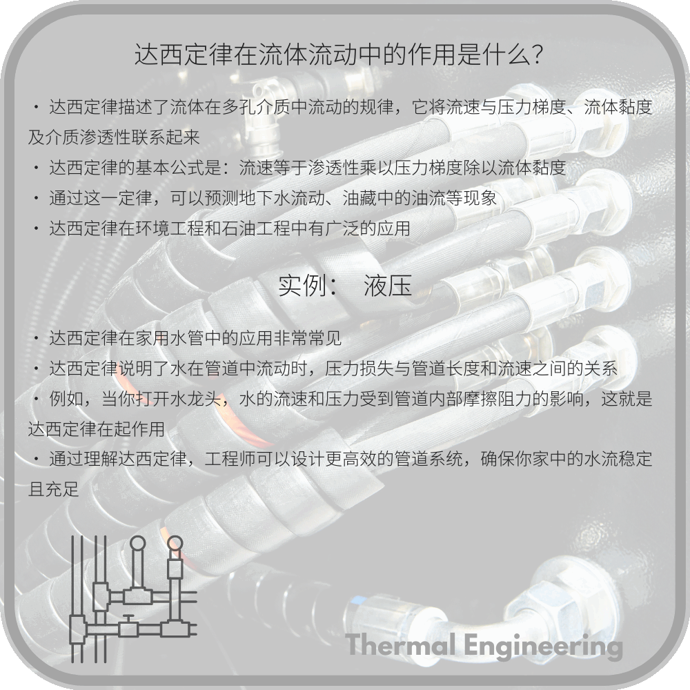 达西定律在流体流动中的作用是什么?