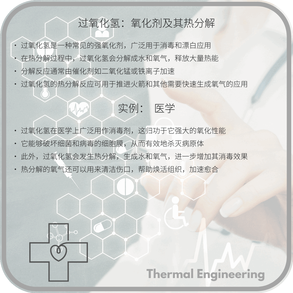 过氧化氢：氧化剂及其热分解