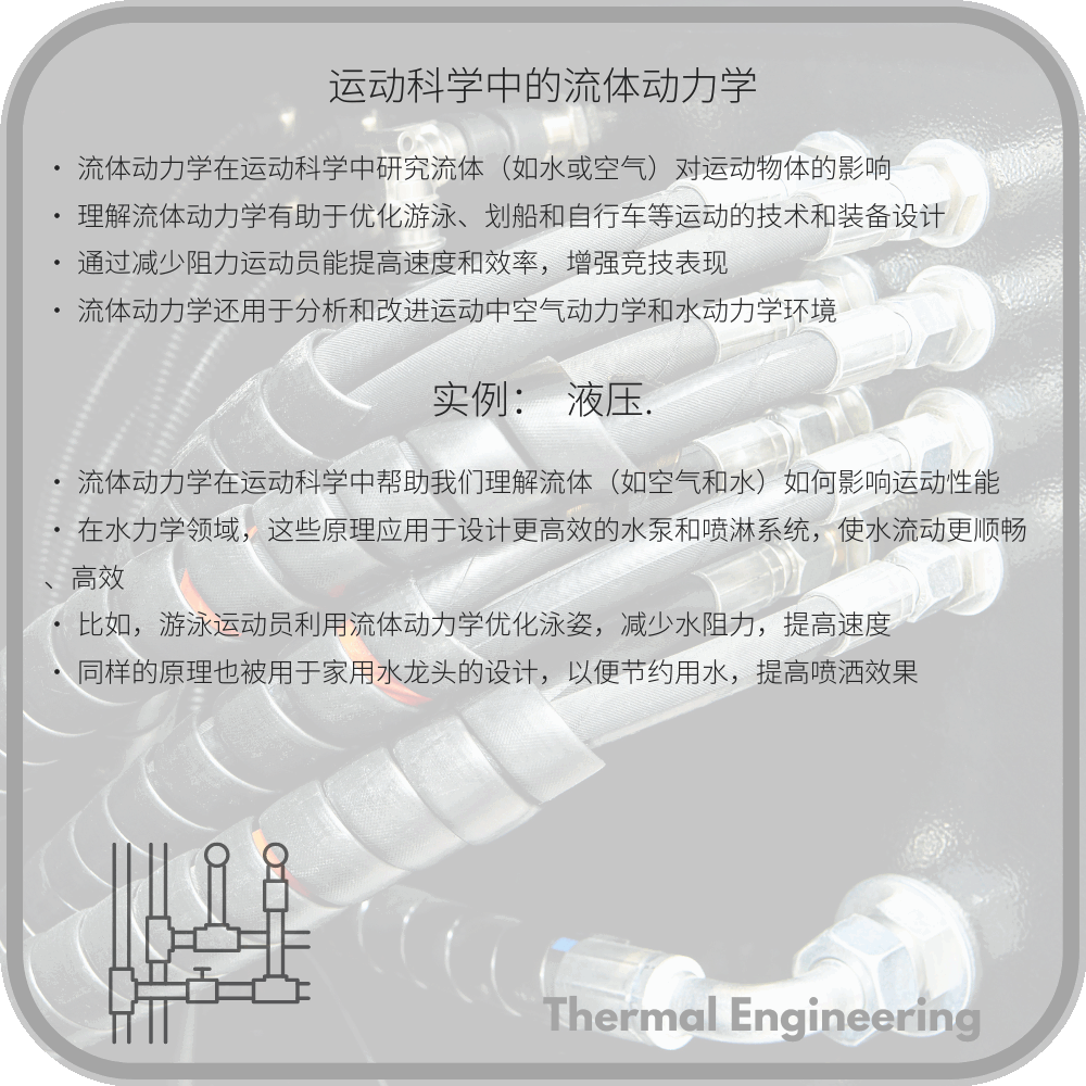 运动科学中的流体动力学