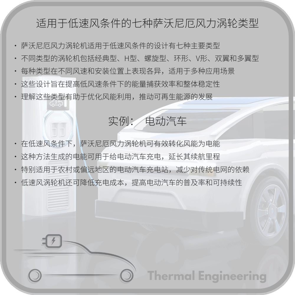 适用于低速风条件的七种萨沃尼厄风力涡轮类型