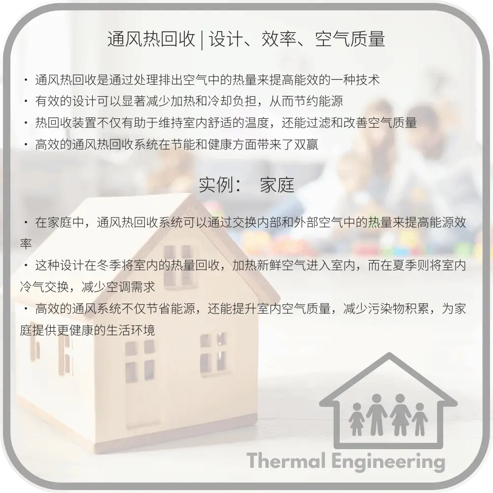 通风热回收 | 设计、效率、空气质量
