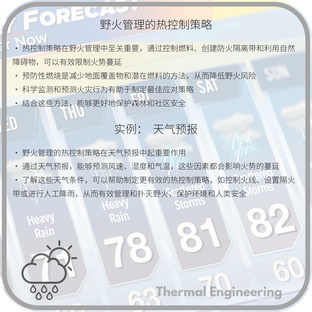 野火管理的热控制策略