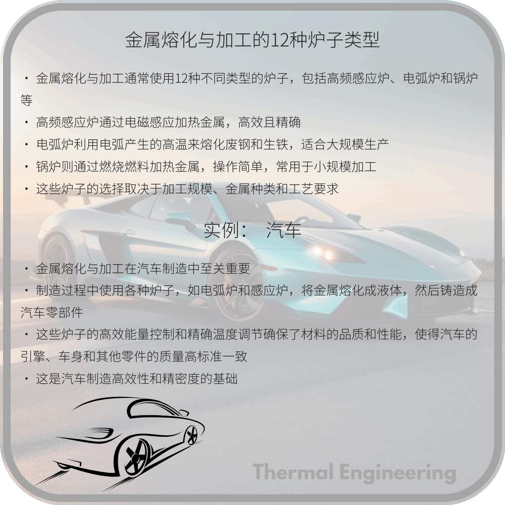 金属熔化与加工的12种炉子类型