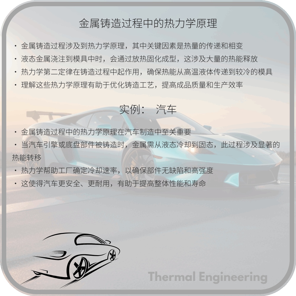金属铸造过程中的热力学原理