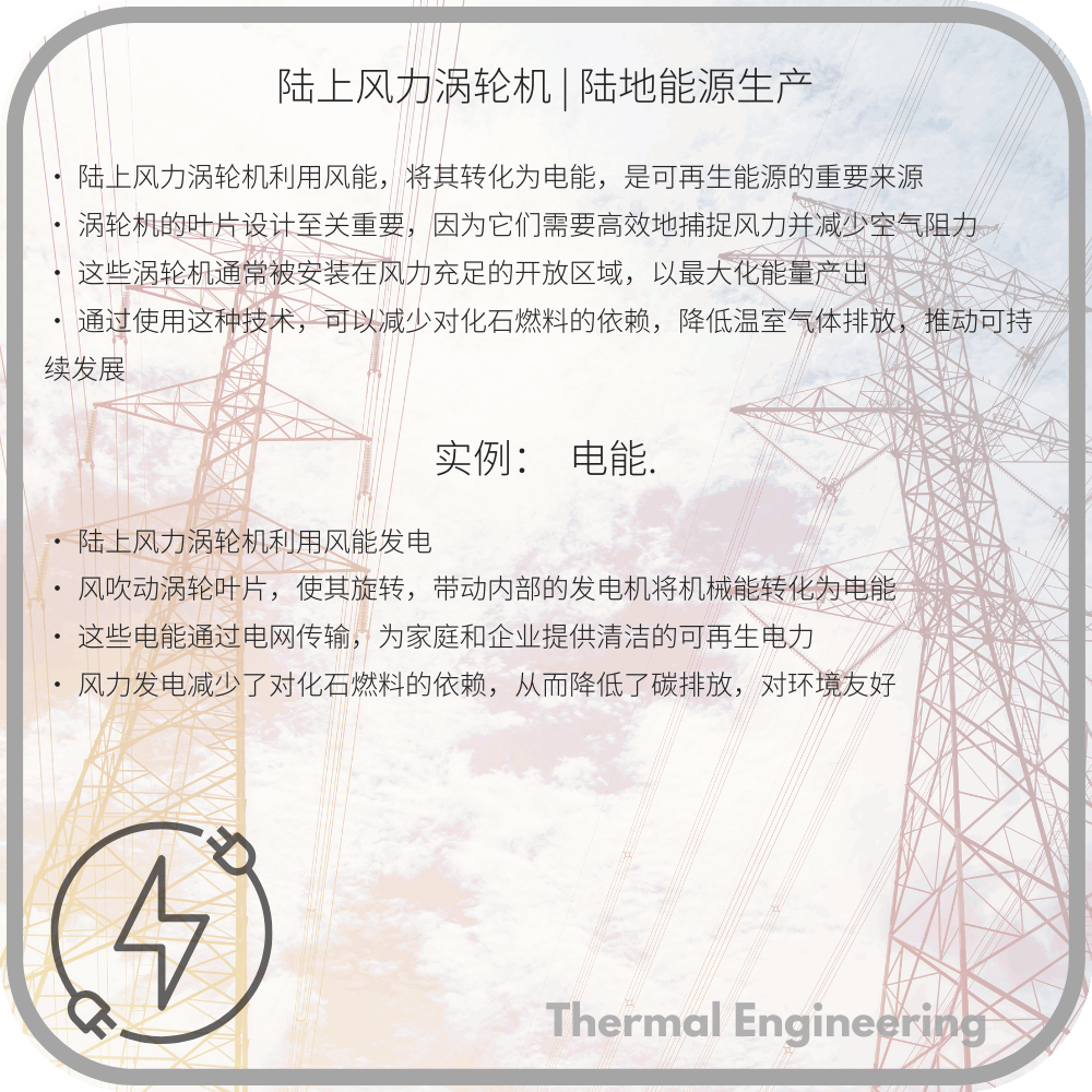 陆上风力涡轮机 | 陆地能源生产