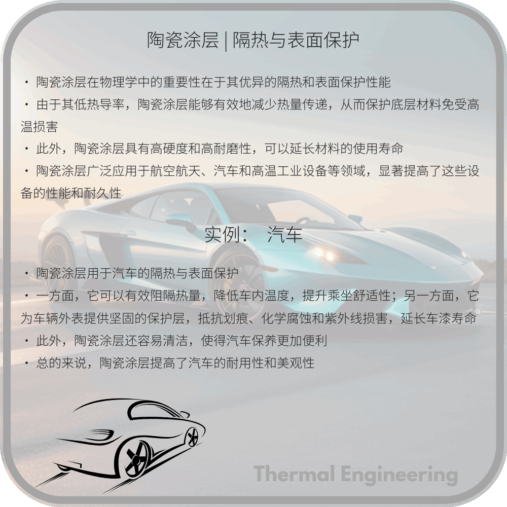陶瓷涂层 | 隔热与表面保护