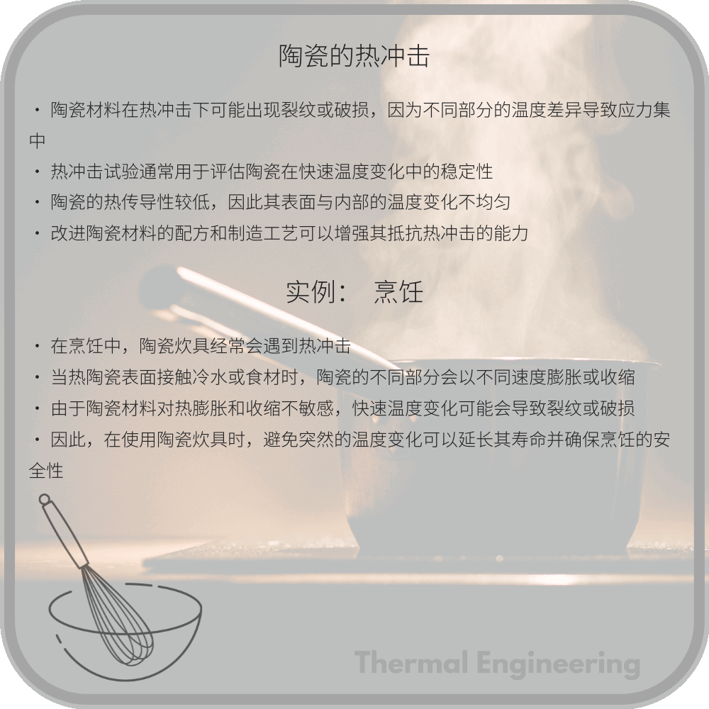 陶瓷的热冲击