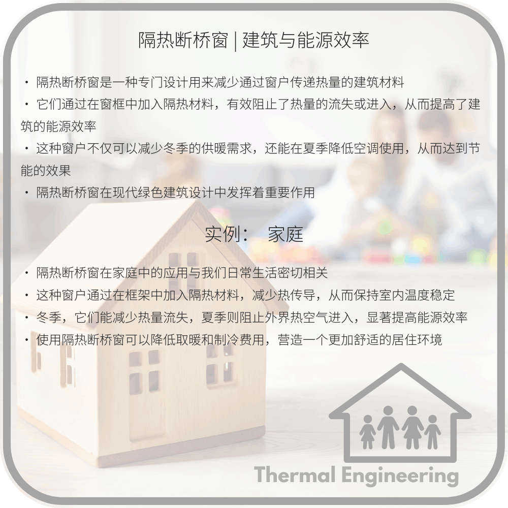 隔热断桥窗 | 建筑与能源效率
