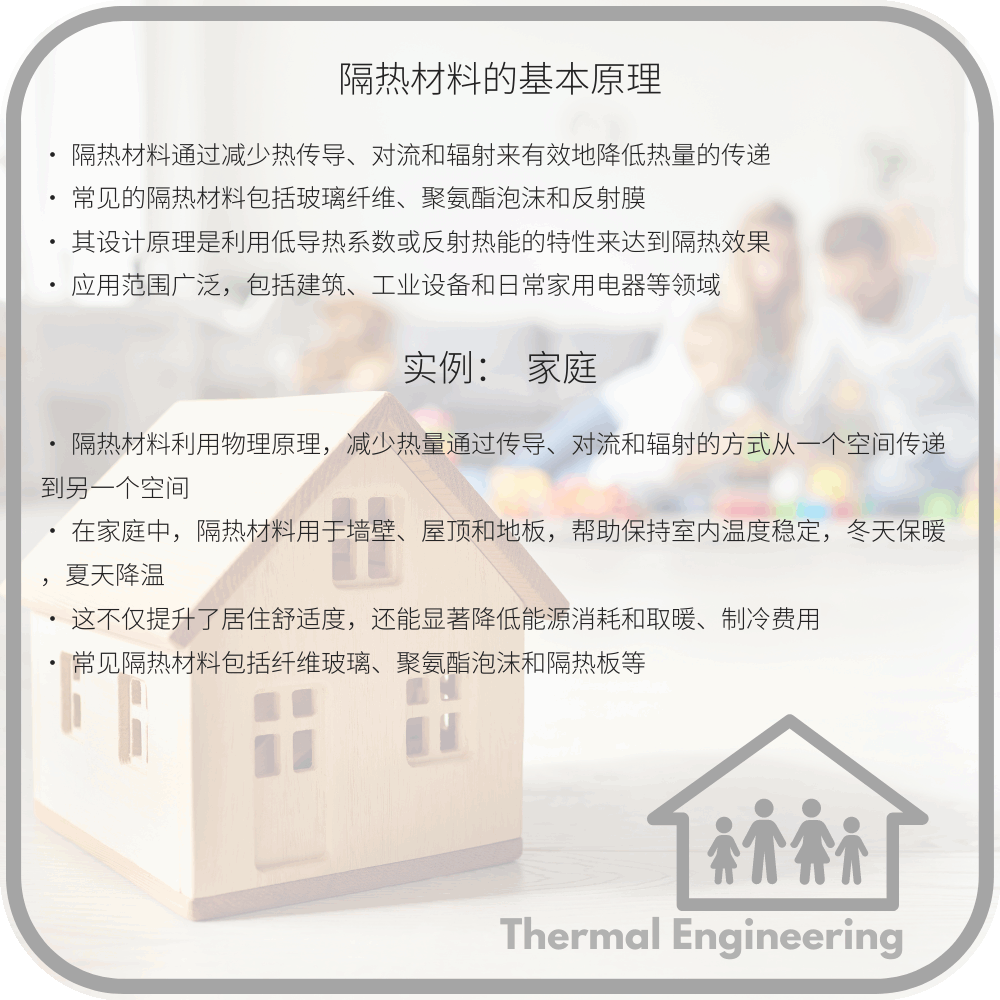 隔热材料的基本原理