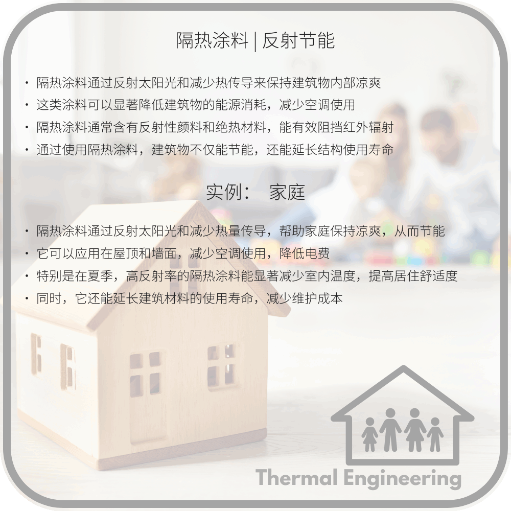 隔热涂料 | 反射节能