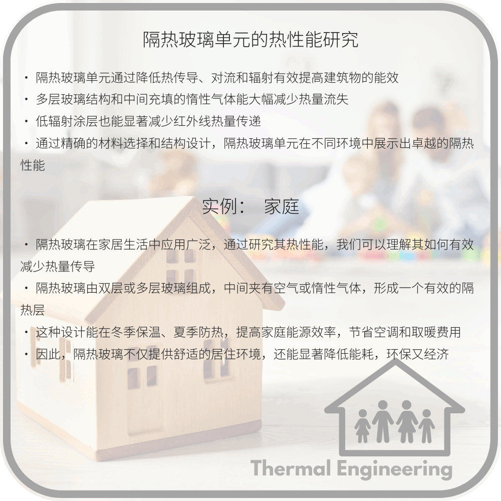 隔热玻璃单元的热性能研究
