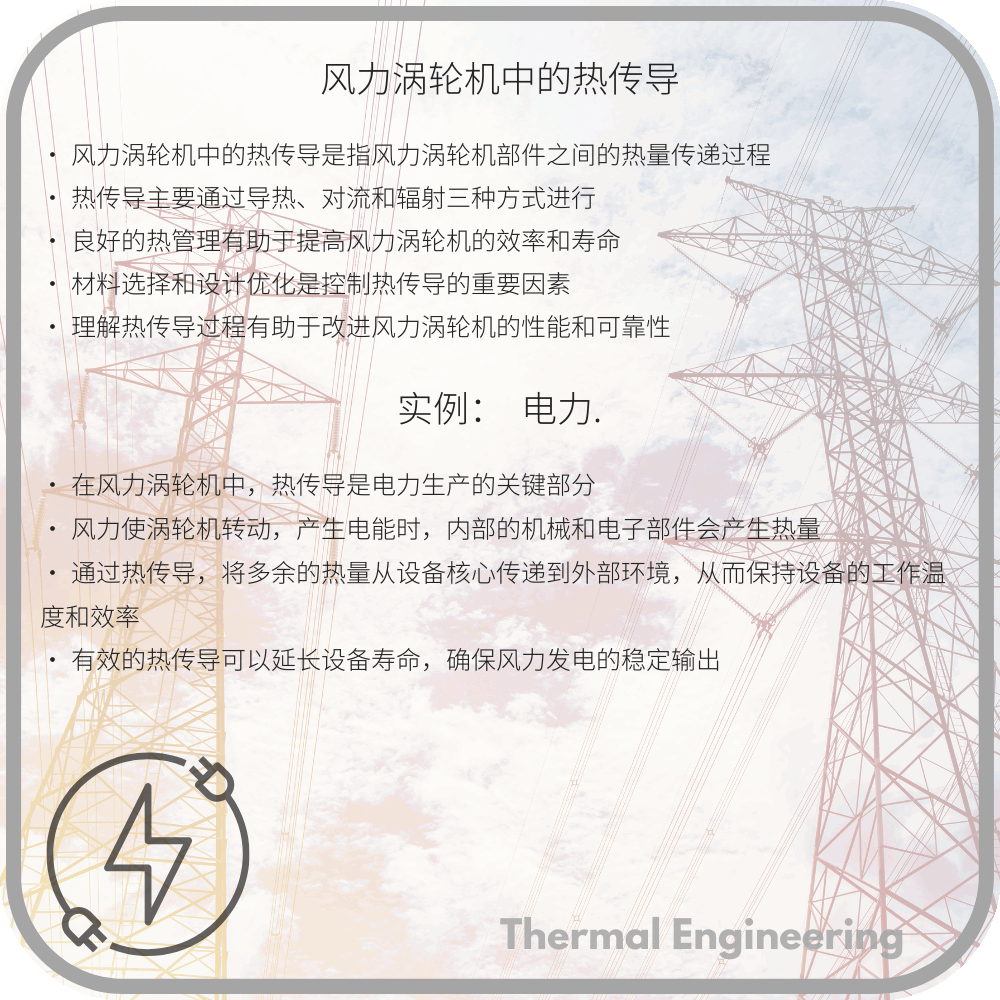 风力涡轮机中的热传导
