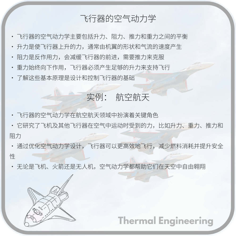 飞行器的空气动力学