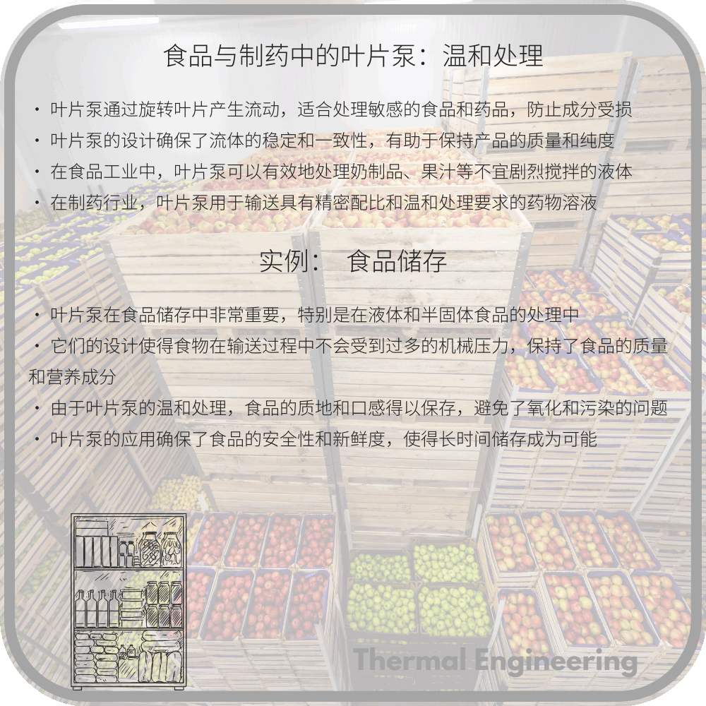 食品与制药中的叶片泵:温和处理