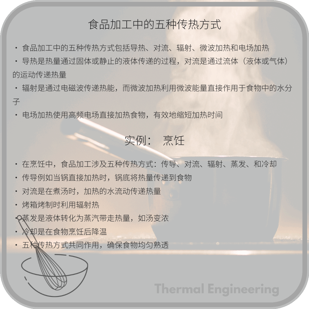 食品加工中的五种传热方式