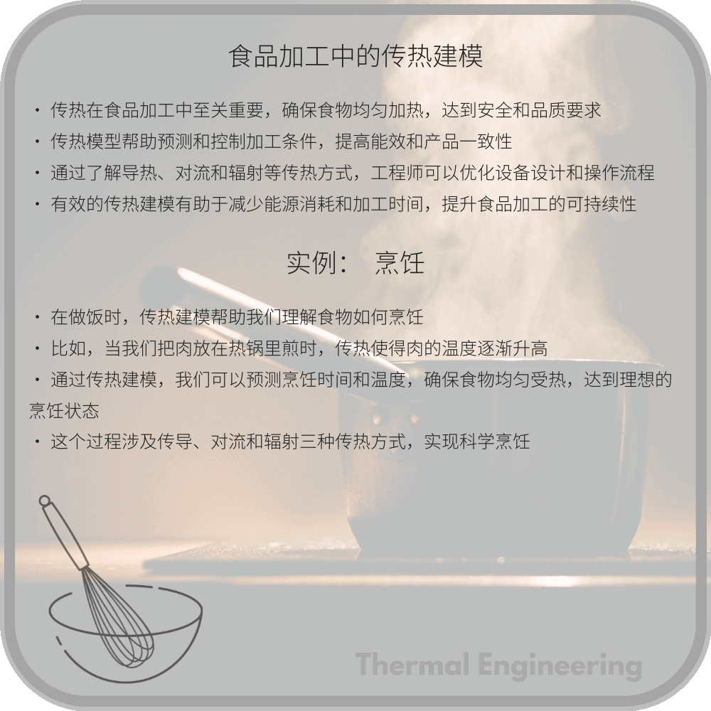 食品加工中的传热建模