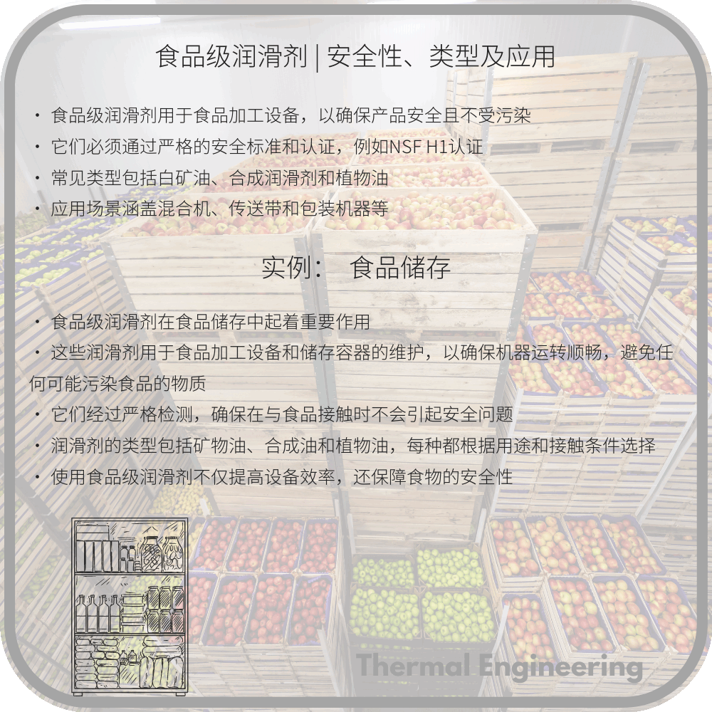 食品级润滑剂 | 安全性、类型及应用