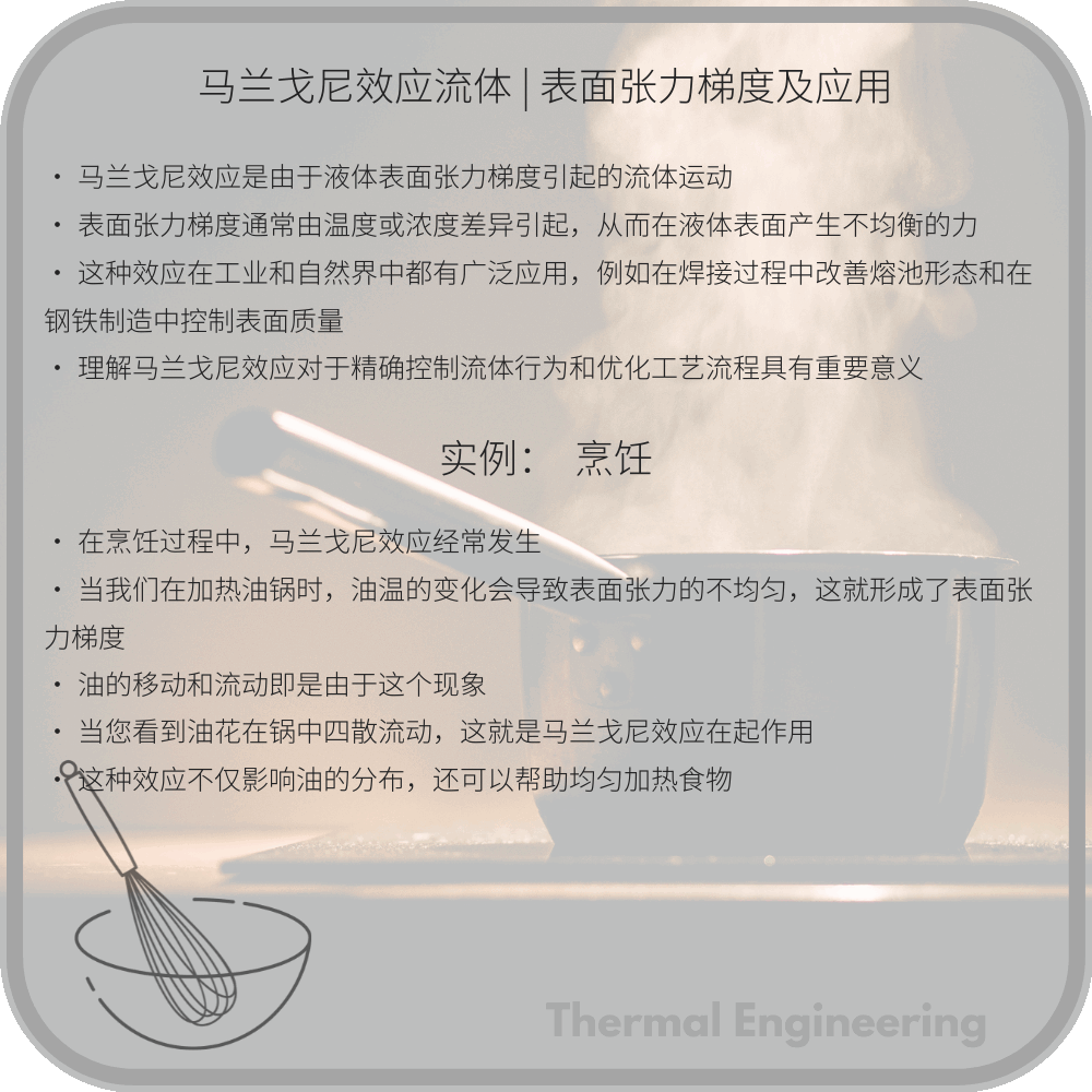 马兰戈尼效应流体 | 表面张力梯度及应用