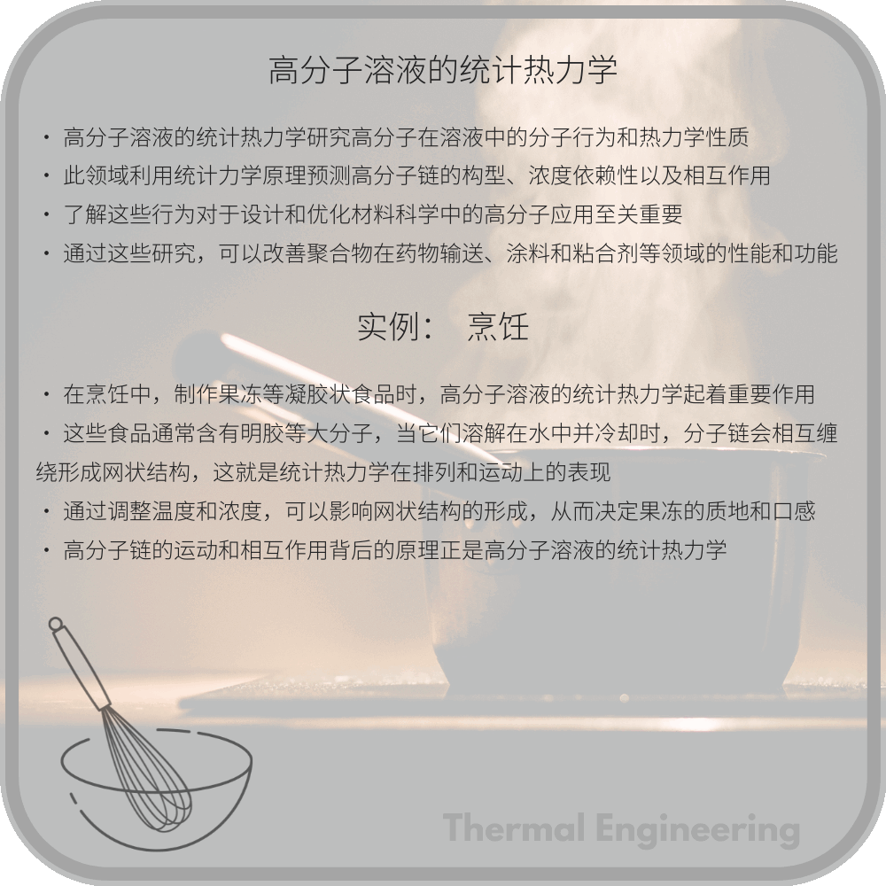 高分子溶液的统计热力学