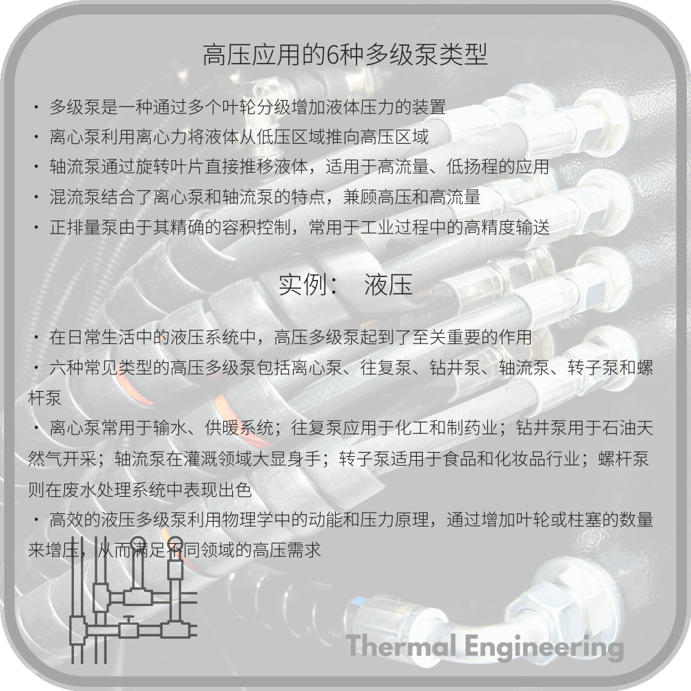 高压应用的6种多级泵类型