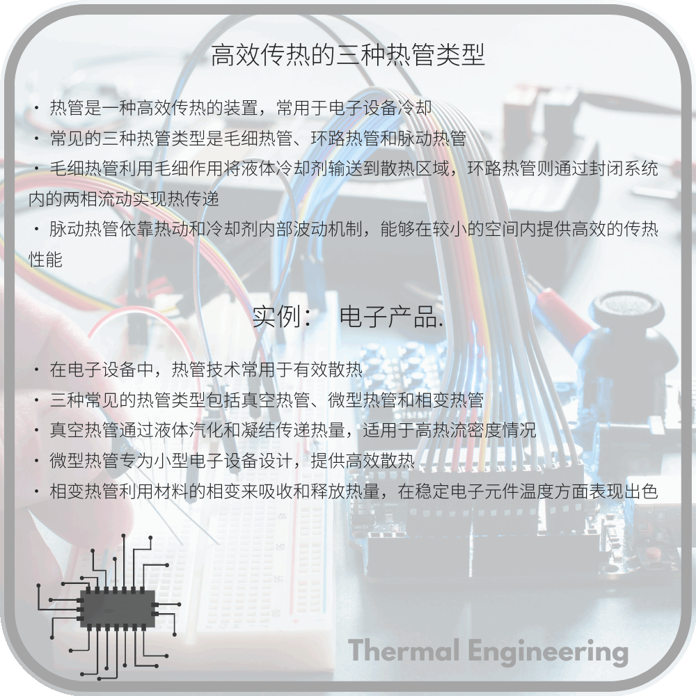 高效传热的三种热管类型