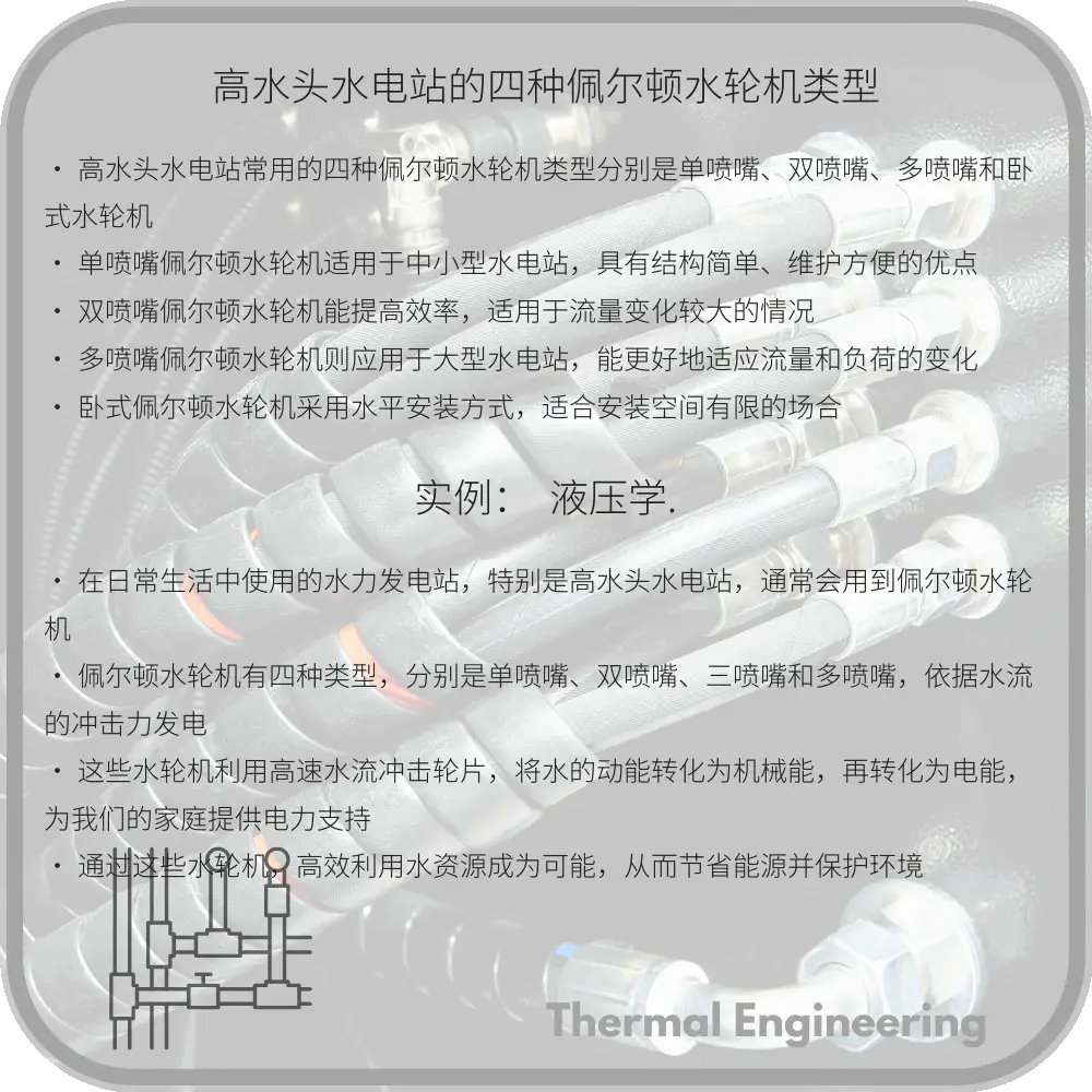 高水头水电站的四种佩尔顿水轮机类型