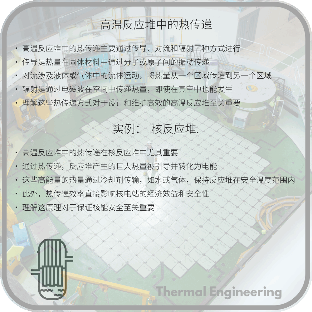 高温反应堆中的热传递