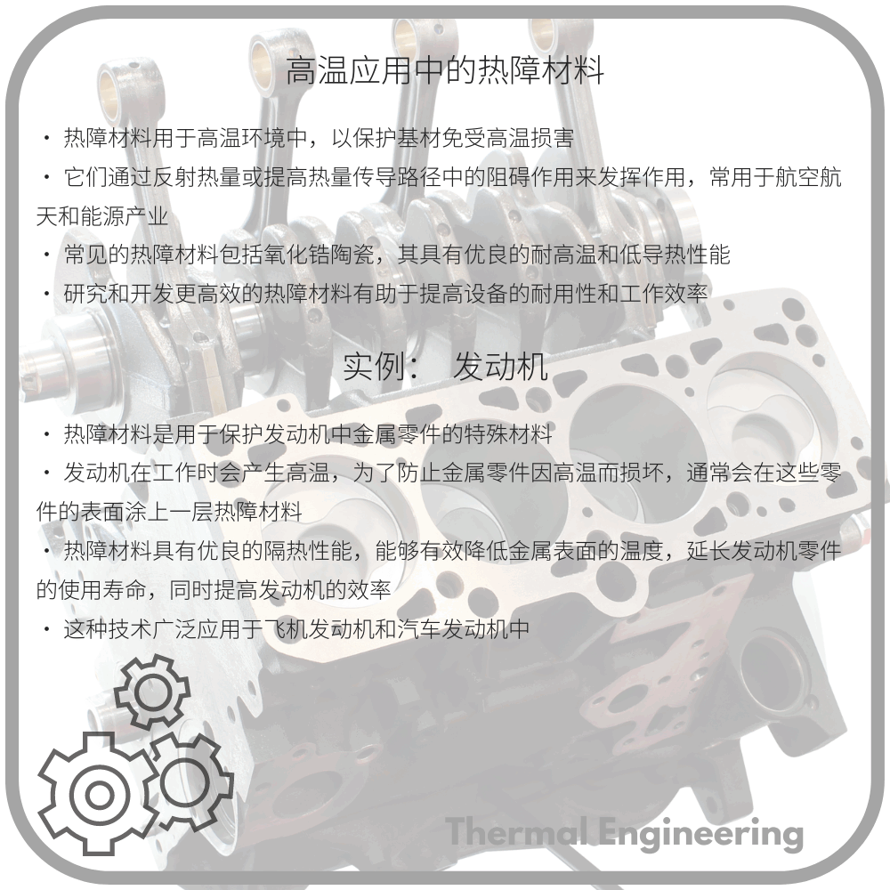 高温应用中的热障材料