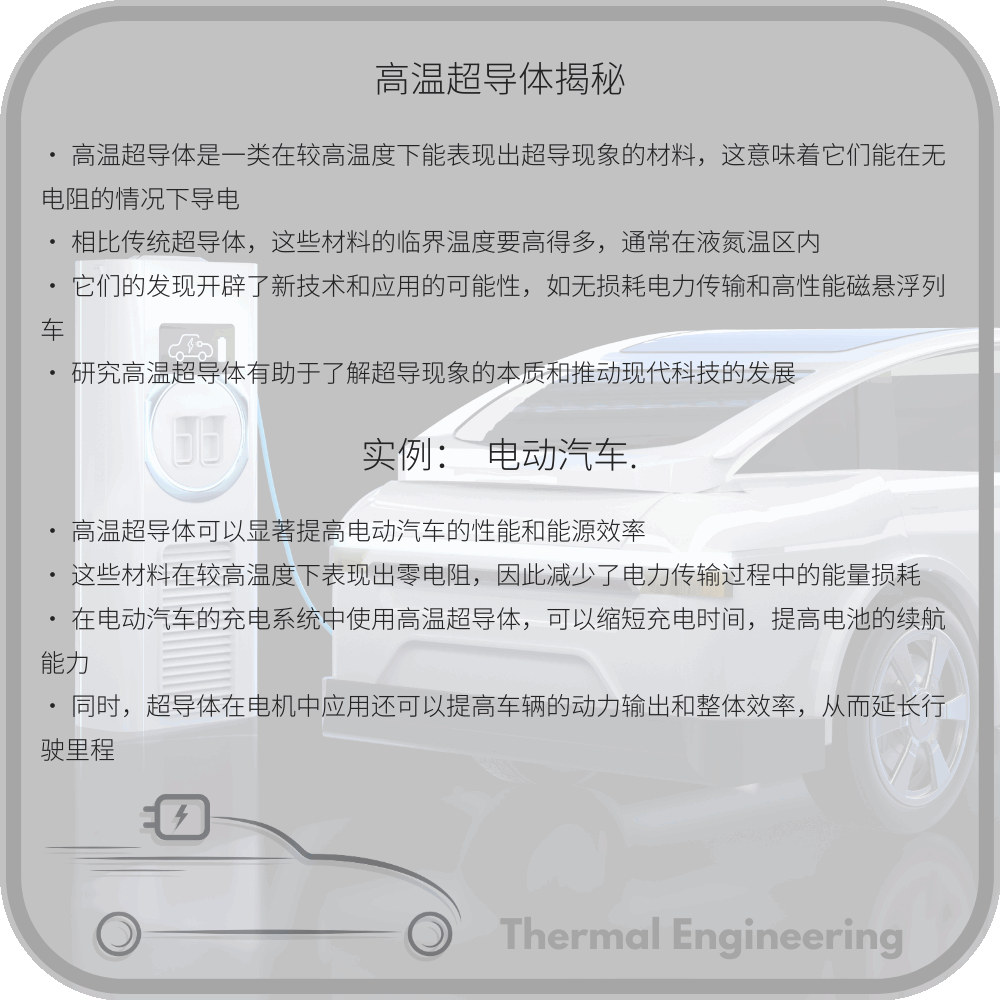 高温超导体揭秘