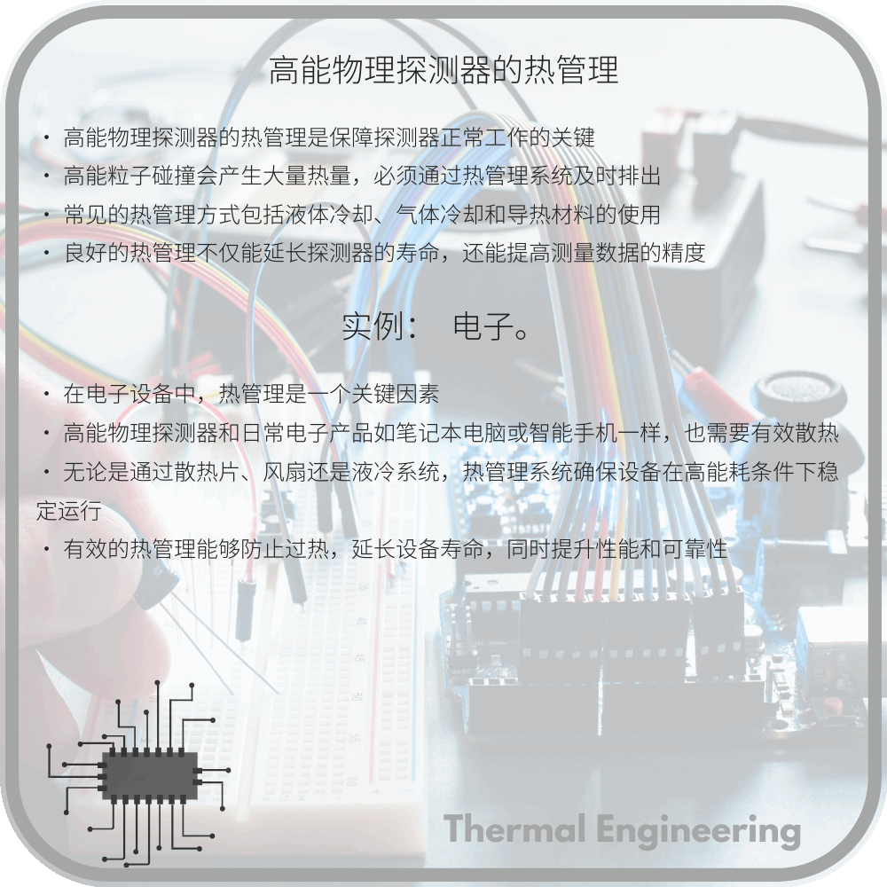 高能物理探测器的热管理
