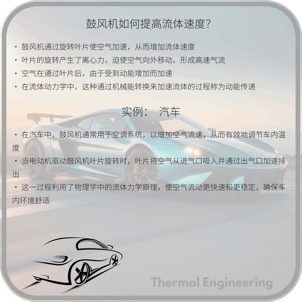 鼓风机如何提高流体速度?